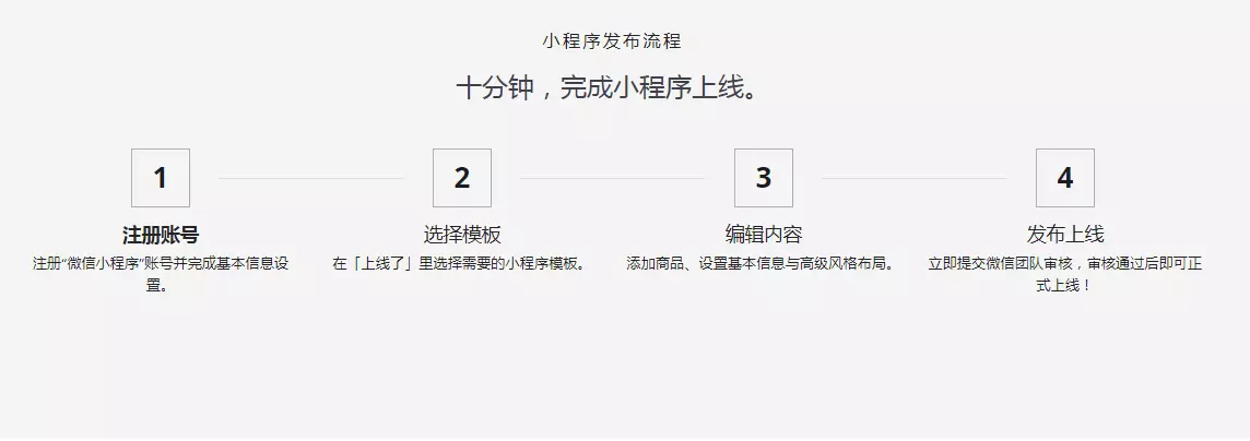 小程序如何為實體店拓寬客流？從微信這些動作就可以看出！