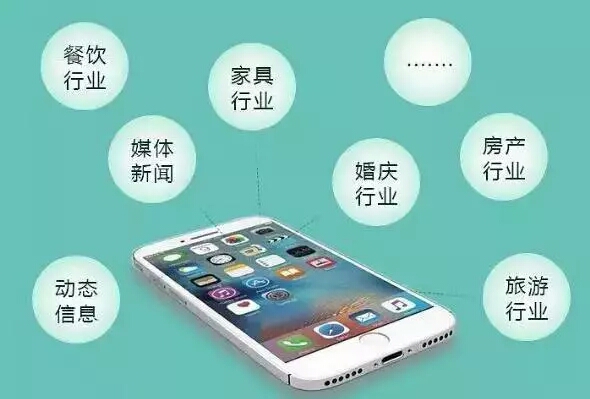 你敢說你知道微信小程序的強大性？
