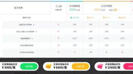 個(gè)人開發(fā)者，小程序的“性感”，你，吃，不，消！—咕嘟網(wǎng)絡(luò)科技