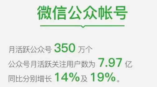 個(gè)人開(kāi)發(fā)者，小程序的“性感”，你，吃，不，消！
