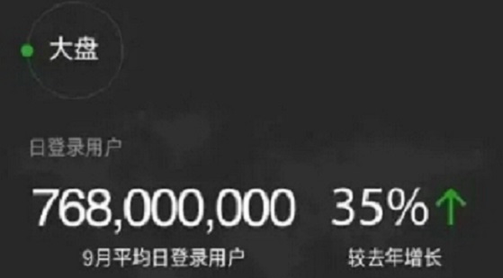 得微信小程序者得天下！勢已成，局未定！