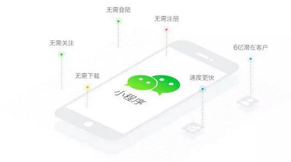 微信小程序快1歲了，回過(guò)頭再看微信小程序
