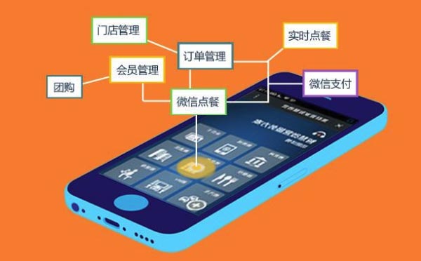 餐飲小程序?qū)ι碳业暮锰帯静惋嬓〕绦蜷_發(fā)】